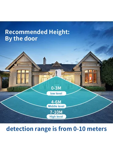 Solar Battery Powered Wireless WiFi HD Monitor Camera 3 Million Tuya Surveillance Camera D1K