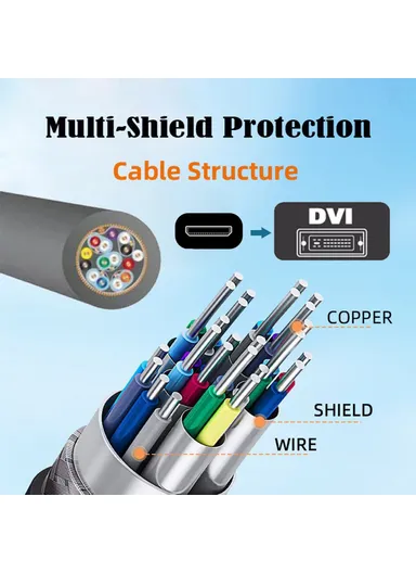 20cm HDMI To DVI Short Cable Bi-Directional Mini HDMI Female To DVI Male Adapter Converter HD-025-CF
