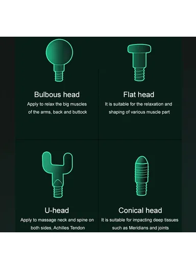 2400mAh  Fascia Massage Gun Handheld Muscle Vibration Massager 3-Gear Adjustable Electric Massager JM02 (L7.75 x W4.55 x H14.44)cm