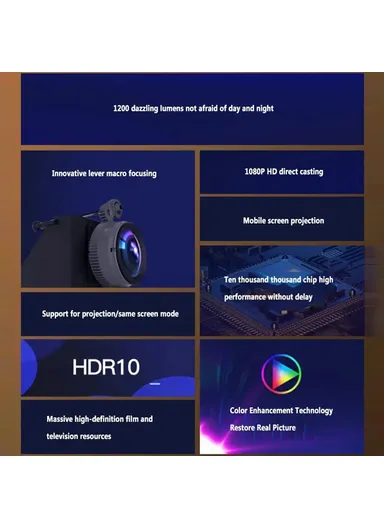 240ANSI, 1+32GB 3L Home Theater Telescopic Bracket 4K Projector EU Plug With Projection Screen TS-1 Android 9.0