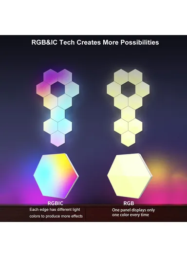 10Pcs RGBIC LED Light DIY Hexagonal Honeycomb LED Wall Lamp with Smart APP Voice Control Game Room Decor