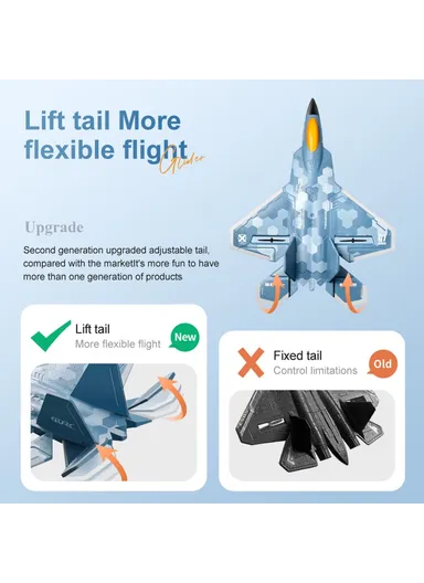 2x1000mAh 3-Channel EPP Foam Glider Drone Lightweight RC Aircraft &amp; Dual Batteries G7