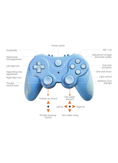 2x1000mAh 3-Channel EPP Foam Glider Drone Lightweight RC Aircraft &amp; Dual Batteries G7