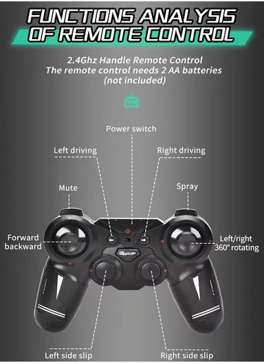  2.4 GHz Remote Control Car Toy Off-Road With Bubbles Spray, Music &amp; Lights For Kids 7710A-1 (L20 x W16 x H11)cm - Red