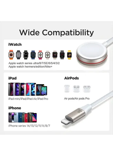 S-IW012 2-in-1 iP Watch Magnetic Charger+30W Fast Charging Cable (USB-C) 1.5m-White