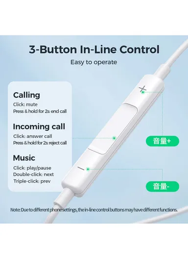 Wired Series Half In-Ear Wired Earphones JR-EW01 - White
