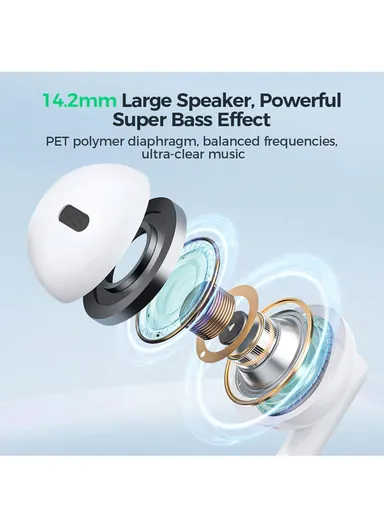 Wired Series Half In-Ear Wired Earphones JR-EW01 - White