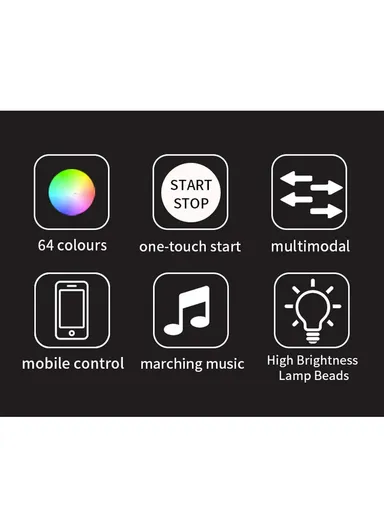 110cm USB Car Interior LED Central Control Atmosphere Lights Streamer Magic Color With Remote Control &amp; App Control