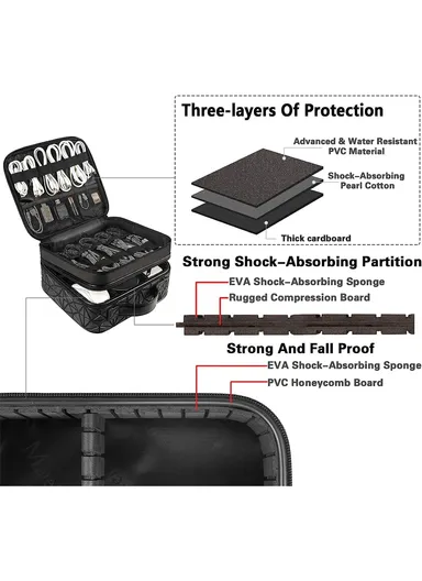 Large Capacity Cable Organizer Bag, Shockproof Dust-Resistant Electronic Accessories Storage Bag - Black