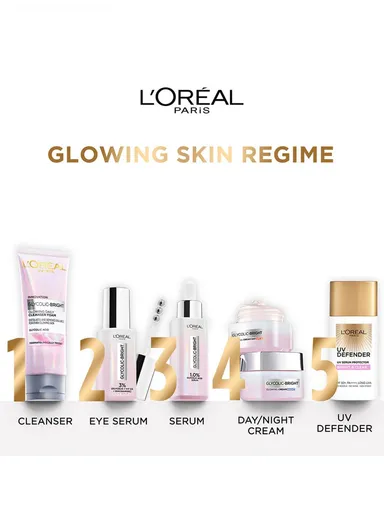 Glycolic Eye Serum [3% Glycolic Acid + Vitamin CG + Niacinamide] For Dark Circles, Brighten Eyes 20ml