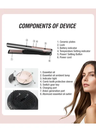2-IN-1 Cordless Rechargeable Luxury Hair Straightener Flat Iron &amp; Essential Oil Brush Comb Set P-182