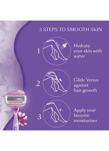 ComfortGlide Hair Removal Razor For Women With Avocado &amp; Freesia Scent