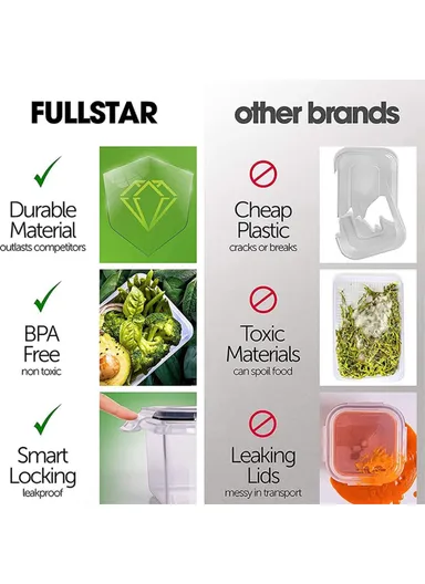 34Pcs Plastic Microwave Oven Lunch Box Refrigerator Fruit Vegetable Sealing Box A354 