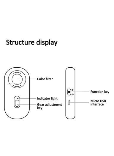 SMOOVIE &amp; GUARDY Camera Infrared Detector Spy Camera Finder Portable Sonic Mosquito Repellent for Hotel, Camping