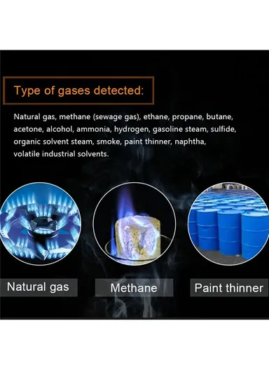 Gas Detector, Combustible Gas Leak Detector Meter Test for Natural Butane Paint Thinner Flammable Gas Analyzer