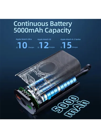 20W 5000mAh Fast Charging Power Bank For Apple Watch Magnetic Portable Phone Charger With iP Cable V10A PD (L5 x W9 x H3)cm