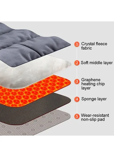 USB Winter Heating Seat Cushion Heater Pad Electric Warmer Car Seat Mat (L45 x W45 x H5)cm - Black