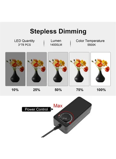 80W High-Brightness LED Photo Light Panel with 3 Color Backgrounds (L80 x W80 x H80)cm