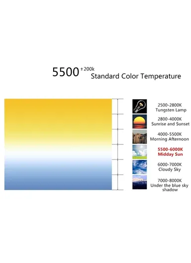 240W 5500K Photography Photo Studio Box 6 Light Strip Bars Photo Lighting Shooting Tent Kit PU210 - US Plug