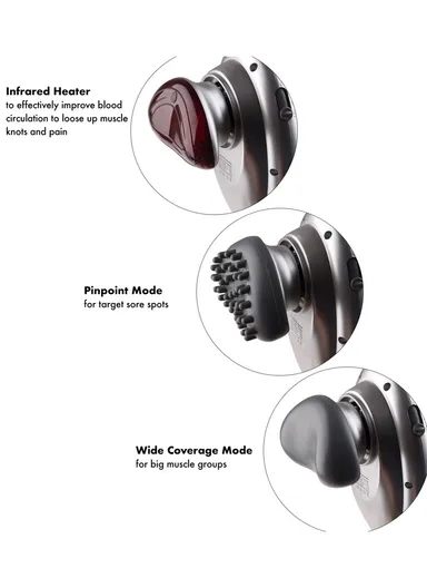 22W Powerful Infrared Body Massager With 2 Massage Heads, Detachable Handle &amp; Hand Strap For Shoulders Body Feet Neck Massage TK-2014 (L40 x W10.5 x H11.5)cm