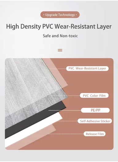 3x0.6m Three-Dimensional Waterproof Moisture-Proof &amp; Anti-Collision Foam Removable Wall Panel Self Adhesive WB-KC-0004-8 - Grey