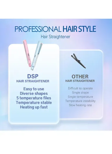 45W 5 Heat Settings 220°C Digital Tourmaline Aluminum Curved Plate Hair Straightener 10221 - Blue