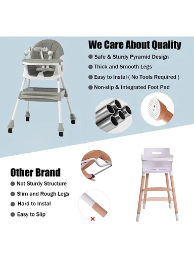 6-36 Month Baby High Chair, Dining Chair, Playtime Chair, Foldable Booster Seat With 360° Wheels, Safety Belt, Storage Bag &amp; Removable Double-Tray for Toddler &amp; Infant Y-HC322 (H95 x W65 x D70)cm - Blue