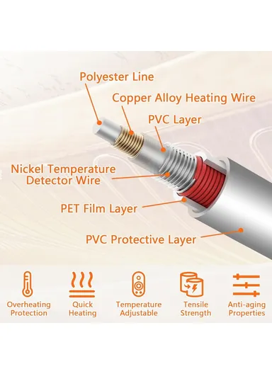150x180cm Washable Double Sided Flannel 6 Levels Electric Heating Blanket with Timer, EU Plug