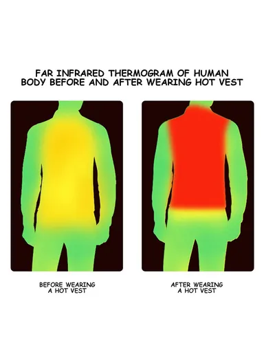 Electric Heating Vest 11-Zone Heat USB Heated Vest Coat 3 Temperature Control Waterproof Outdoor Ski Heating Jacket for Autumn Winter - Black / XXL