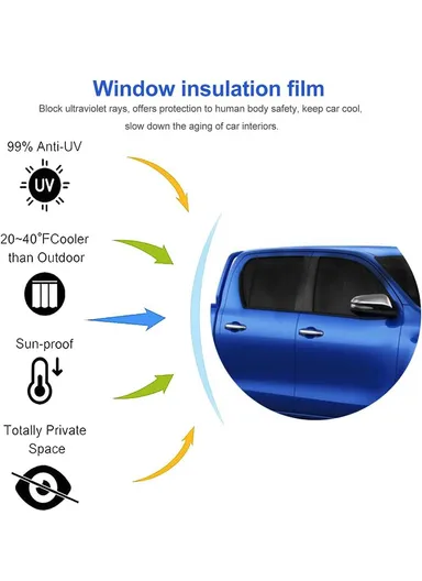 Solar Window Film Ultra Super Dark Black (L300 x W50)cm - Fumé