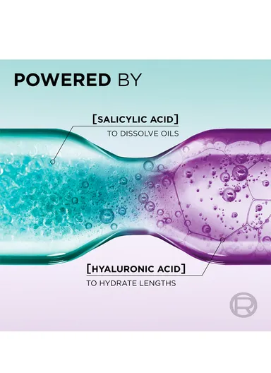 Elvive Hyaluron Pure Purifying Shampoo for Oily Roots And Dehydrated Length -600ml