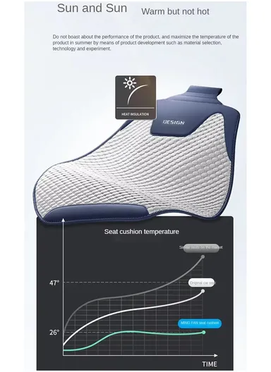 6-Pcs Set Head + Seat + Back Universal Car Seat Protector Mat - Set for 2 Seats, Adjustable Ultra Comfort Ice Beans Fabric Car Seat Protector Pad, Anti-Slip Front Car Seat Protector - Black/Black