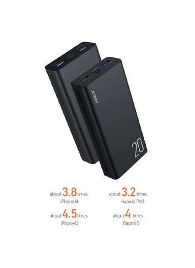 20000mAh 22.5W Fast Charging Power Bank Phone Battery Charger JP302 (L14 x W7 x H3)cm - Black