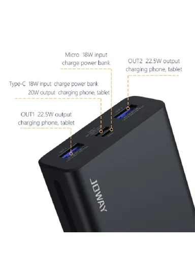 20000mAh 22.5W Fast Charging Power Bank Phone Battery Charger JP302 (L14 x W7 x H3)cm - Black