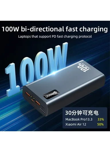 100w Laptop Charging Dual Output Fast Charging Power Bank 20000mAh Portable Phone Charger External Battery Pack M16