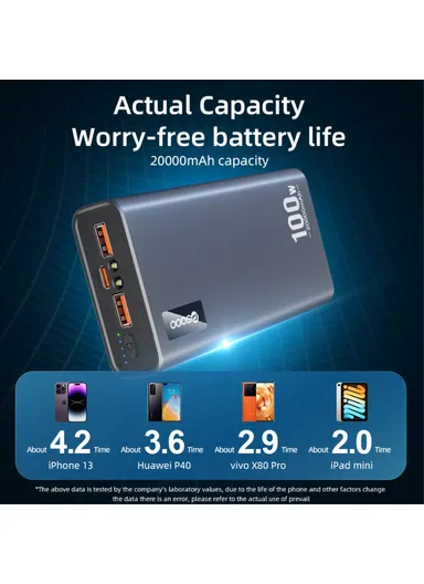 100w Laptop Charging Dual Output Fast Charging Power Bank 20000mAh Portable Phone Charger External Battery Pack M16