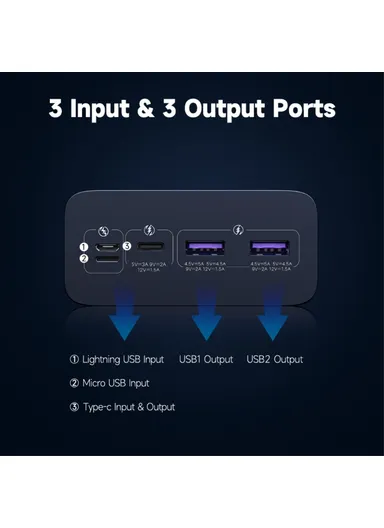 40000mAh 22.5W Fast Charging Power Bank Portable Phone Charger Laptop USB-C External Battery PEA40 (L16 x W7 x H6)cm