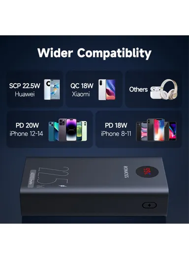 40000mAh 22.5W Fast Charging Power Bank Portable Phone Charger Laptop USB-C External Battery PEA40 (L16 x W7 x H6)cm