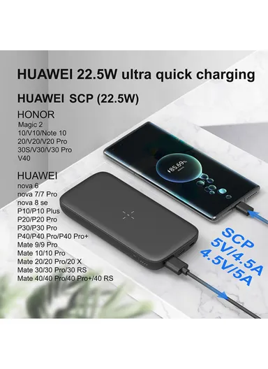 15W Wireless Charger 10000mAh Power Bank PD 20W / QC 22.5W Portable Charger Cell Phone External Battery Pack With Indicator Lights C1016W (L14 x W7 x H2)cm - Black