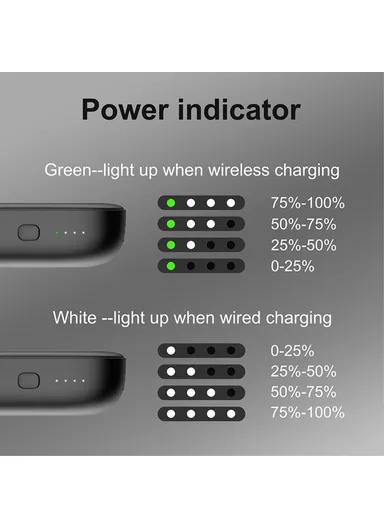 15W Wireless Charger 10000mAh Power Bank PD 20W / QC 22.5W Portable Charger Cell Phone External Battery Pack With Indicator Lights C1016W (L14 x W7 x H2)cm - Black