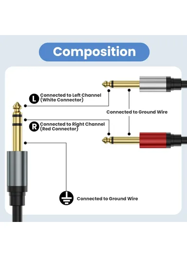 1m 1/4 Inch TRS Stereo Y-Splitter Cord 6.35mm Male Jack to Dual 6.35mm Male TS Mono Audio Cable