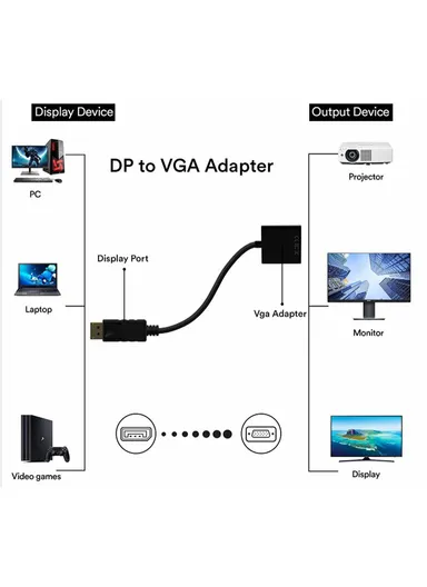 DP to HD 1080P Video Adapter DP Male to HD Female Converter Cord AD003