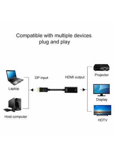 DP to HD Video Cable DP Male to HD Female 4Kx2K Converter Cord for Computer AD004