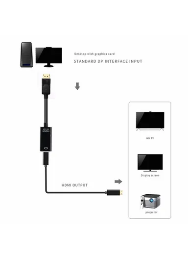 DP to HD Video Cable DP Male to HD Female 4Kx2K Converter Cord for Computer AD004