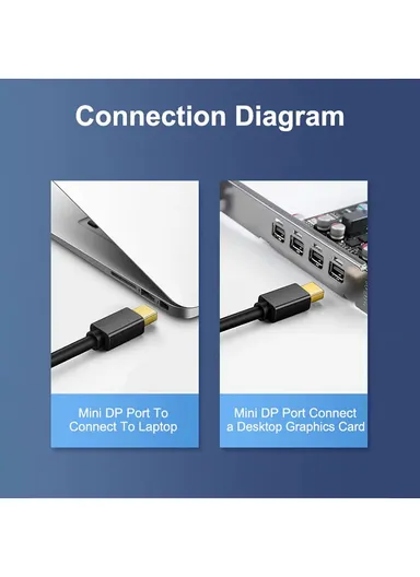 Plug &amp; Play 4K 30Hz Video Output Mini DP to HD Male to Female Adapter Cable AD007 - White