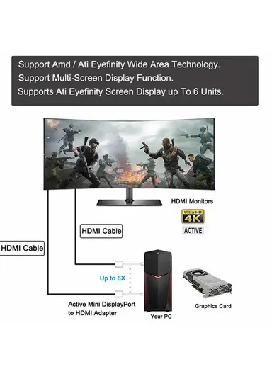 Plug &amp; Play 4K 30Hz Video Output Mini DP to HD Male to Female Adapter Cable AD007 - White