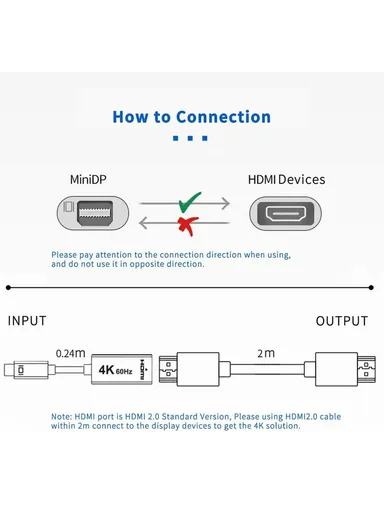Plug &amp; Play 4K 30Hz Video Output Mini DP to HD Male to Female Adapter Cable AD007 - White