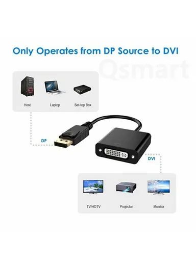 1080P / 60Hz Mini DP Male to VGA Female Adapter Cable for MacBook PC AD006