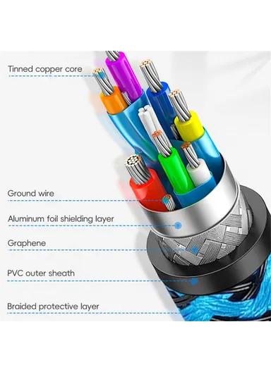 1m Left Angled USB 3.0 Male to Female High Speed Extension Cable for U Disk  /  Mouse  /  Keyboard