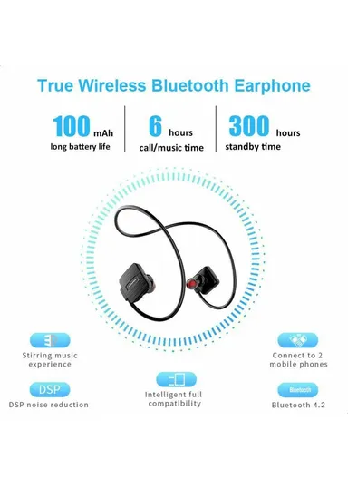 Surround Sound Sports Headphones True Wireless Bluetooth Earphones A848BL